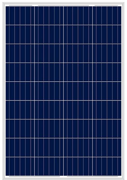 Polycrystalline Solar Technology