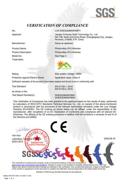 CE Certificate