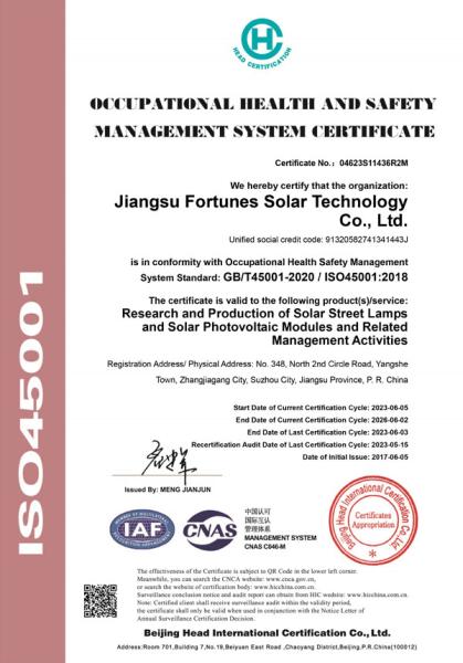 ISO45001